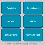 Career Explorations graphic