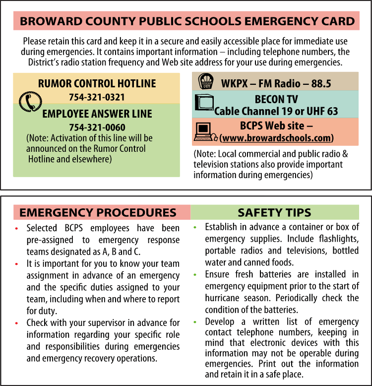 Emergency Card